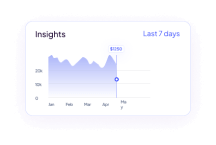 digital marketing ad agency in hyderabad
